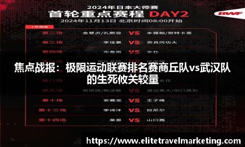 焦点战报：极限运动联赛排名赛商丘队vs武汉队的生死攸关较量